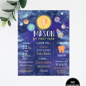 Space Milestone Chart Printable: boy, blue, outer space birthday, first trip around the sun, planets, stars, sign, firsts sign