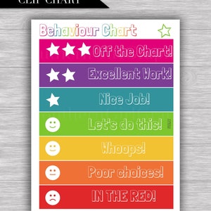 May include: A printable behaviour chart with a colourful rainbow design. The chart has six levels, starting with "Off the Chart!" and ending with "IN THE RED!" Each level has a different colour and icon, such as stars, smiley faces, and sad faces.
