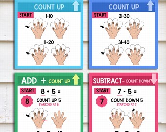 Counting UP and DOWN Visual Support Download  | Printable Addition and Subtraction visual aids for special education