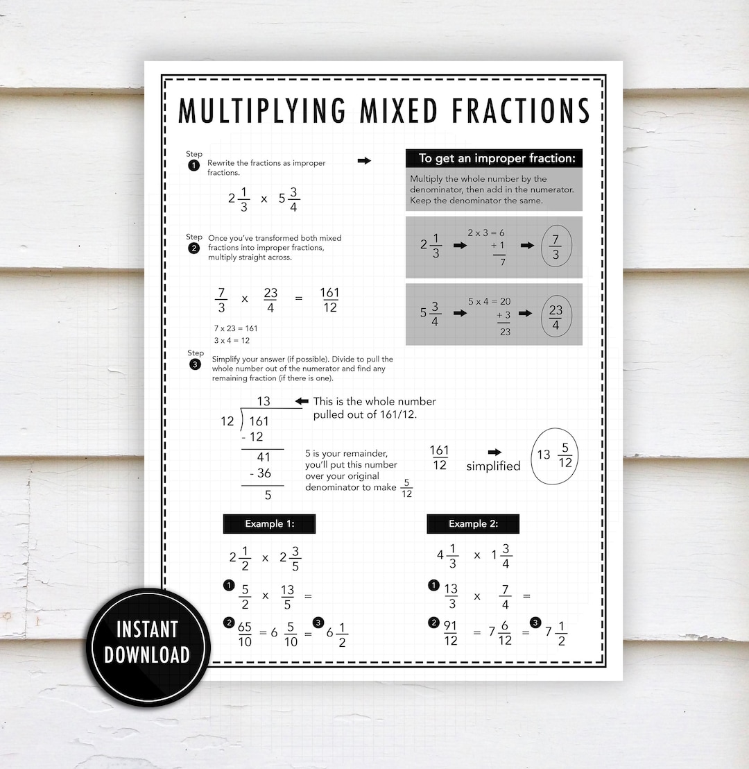 その他 m3 MD FRACTION Magnetic Fraction Playbook 2026 Upgraded Version Fridge Magnets