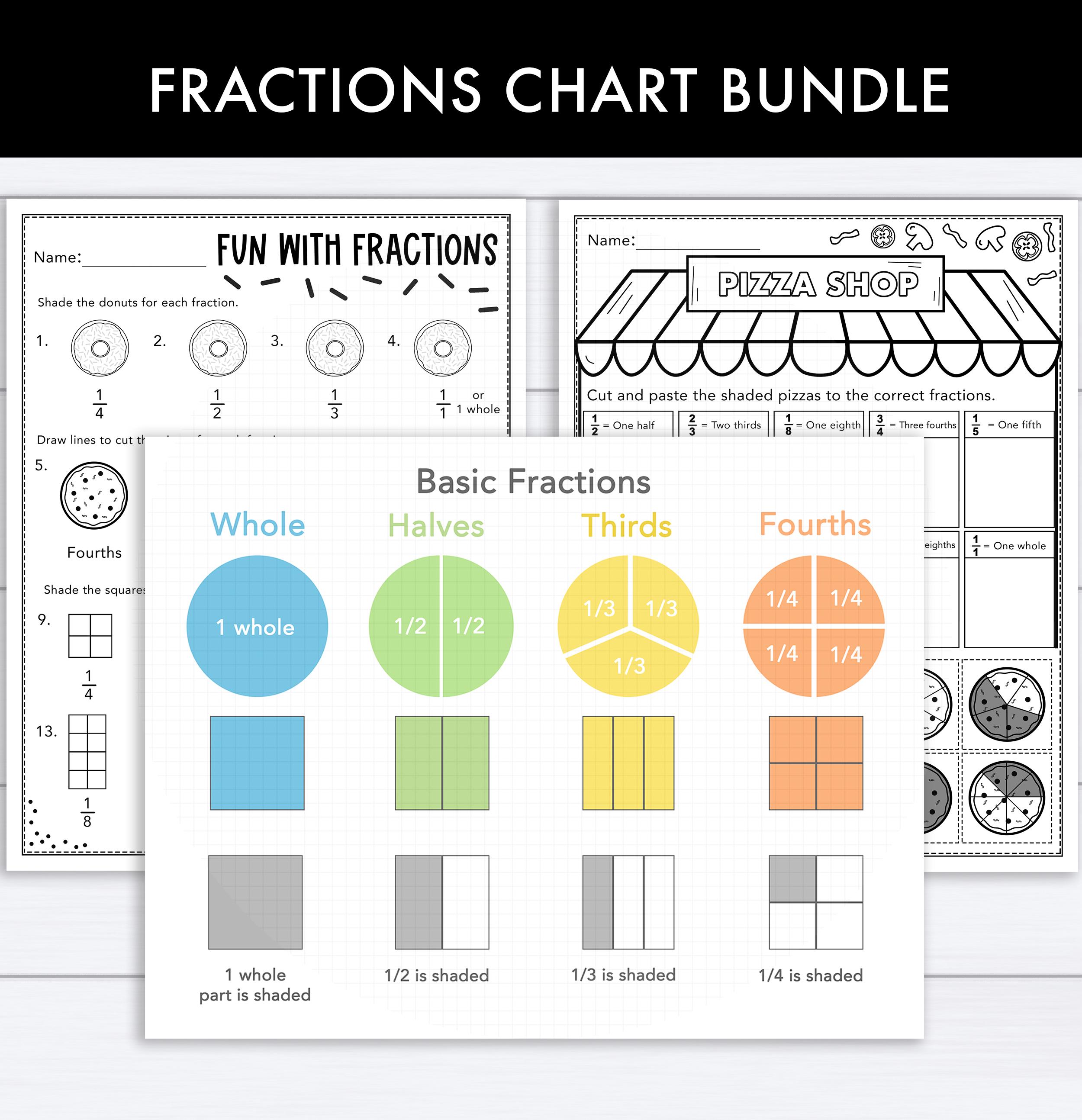Basic Fractions Chart & Worksheets | Printable Math Bundle for Grades 1 ...
