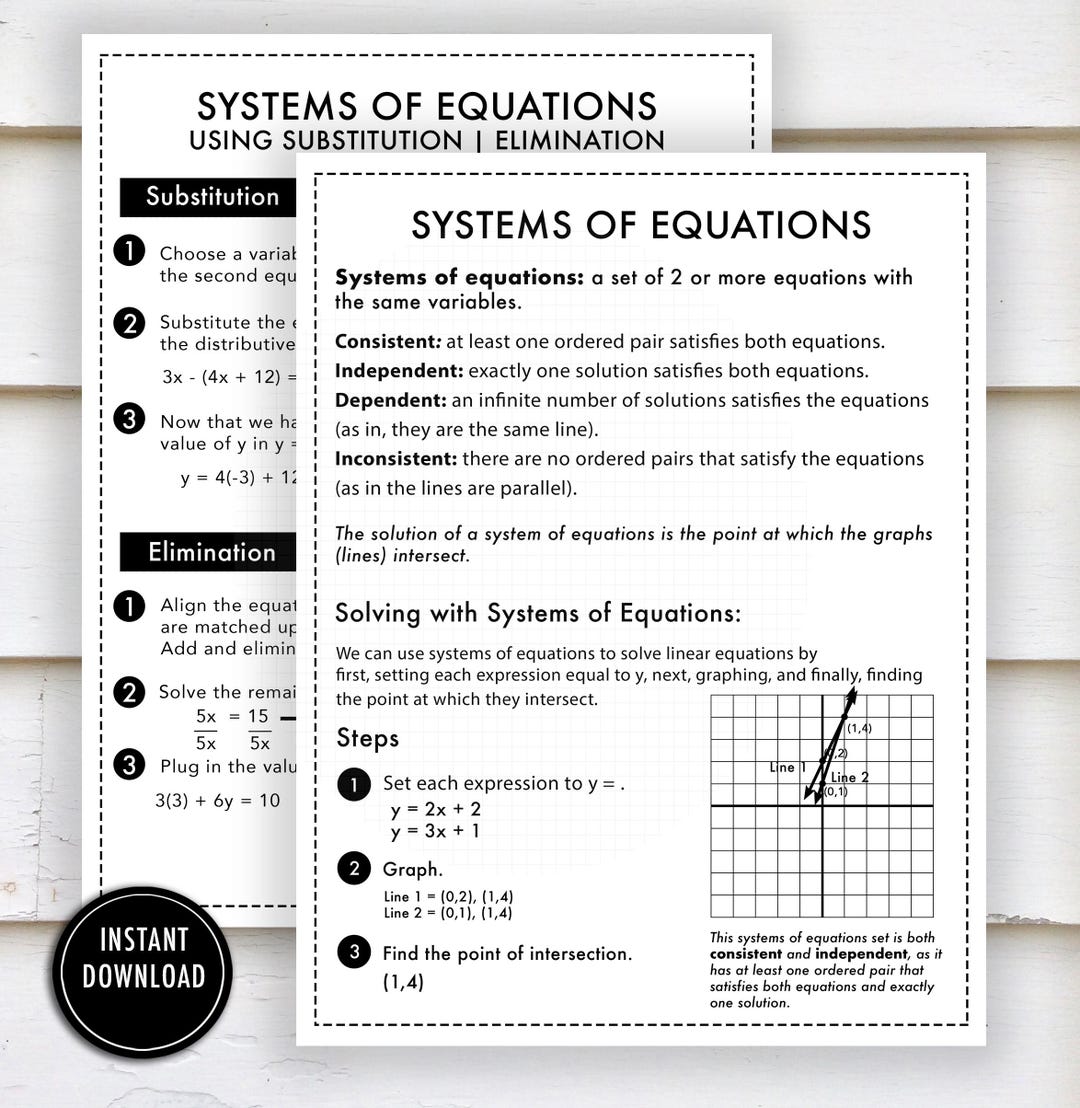 System Of Equations In Math Systems of Equations: Algebra Math Help (digital Download) - Etsy