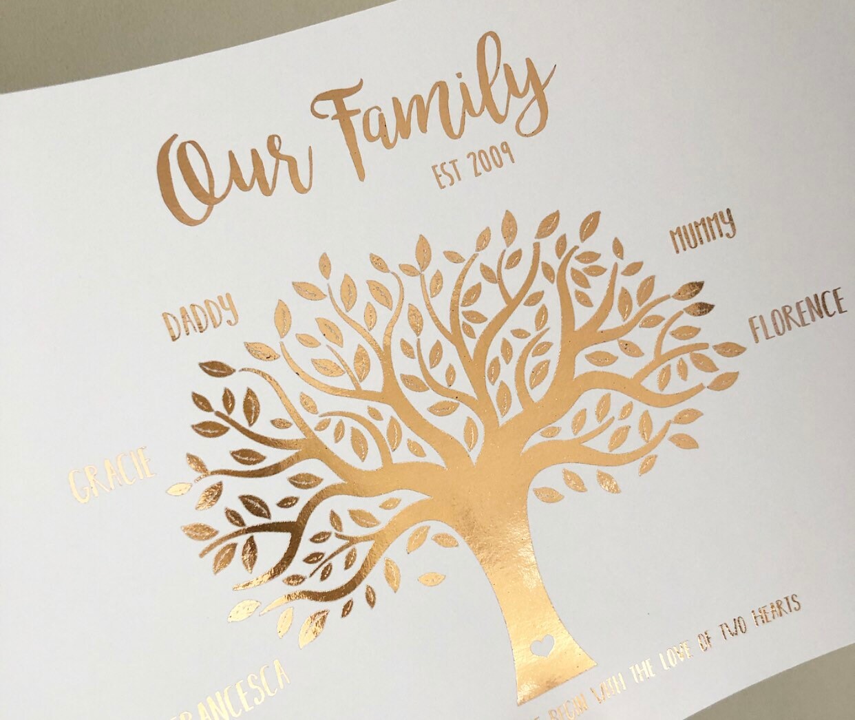 Family Tree Print - Family Tree Foil Print - Family Print - Mother Day ...