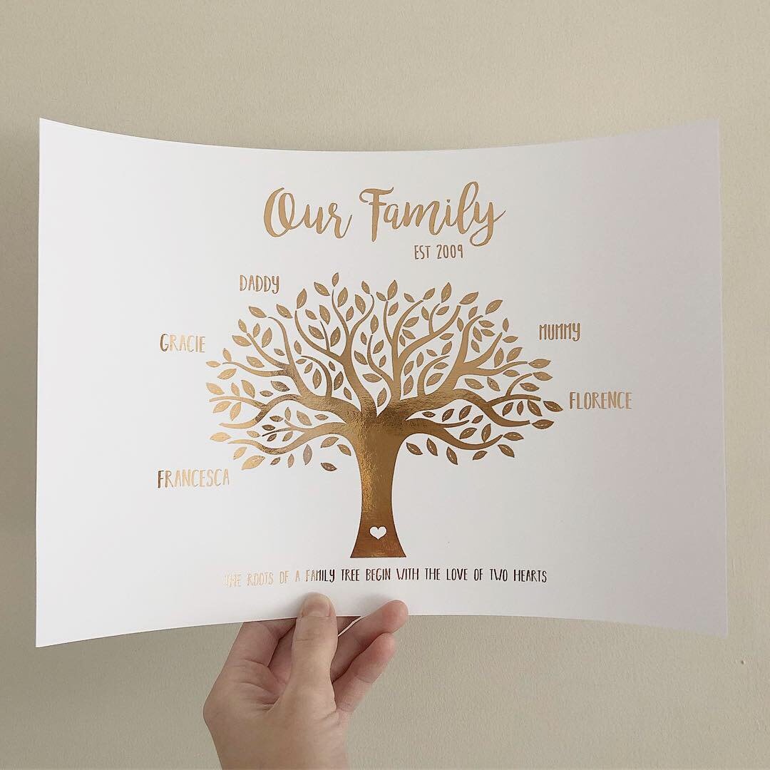 Family Tree Print - Family Tree Foil Print - Family Print - Mother Day ...