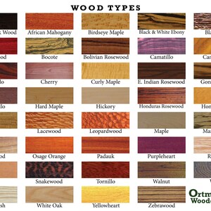May include: A chart displaying various wood types with their names. The wood samples are arranged in a grid of 6 columns and 7 rows. The chart is titled "WOOD TYPES".
