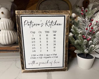 kitchen measurements sign