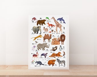 ABC Tieralphabet Poster zum selber ausdrucken | Instant Download