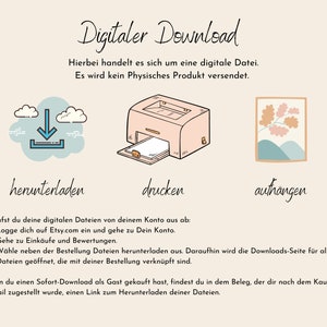 May include: Digital download instructions with illustrations of a download arrow, a printer, and a picture frame. The text says "Digital Download" and explains how to download digital files from Etsy.