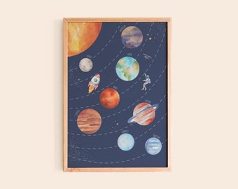 Planets Poster | Solar System Poster for Kids | Instant Download