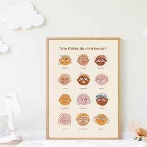 Gefühle Poster Kinder | Gesichtsausdrücke Gefühle Poster Kinderzimmer | Instant Download