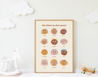 Gefühle Poster Kinder | Gesichtsausdrücke Gefühle Poster Kinderzimmer | Instant Download