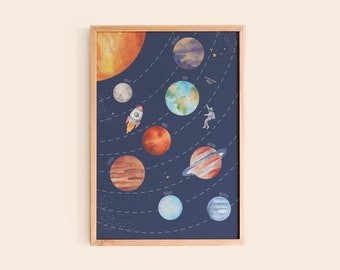 Planeten Solarsystem Poster zum selber ausdrucken | Instant Download