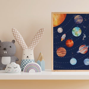 May include: A watercolor illustration of the solar system with planets, a rocket, and an astronaut. The planets are labeled with their names. The illustration is framed in a wooden frame and is displayed on a shelf with stuffed animals.