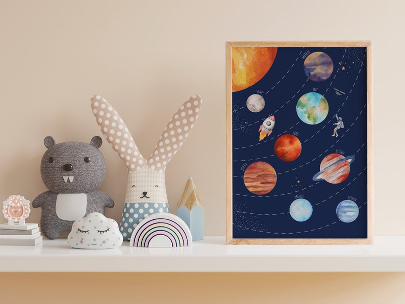May include: A watercolor illustration of the solar system with planets, a rocket, and an astronaut. The planets are labeled with their names. The illustration is framed in a wooden frame and is displayed on a shelf with stuffed animals.