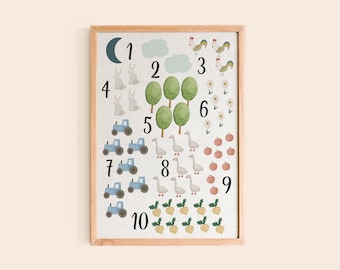 Numbers Poster Farm Edition | Printable | Instant Download