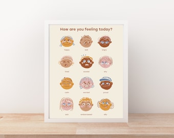 Feelings Poster Kids | Facial Expressions Emotions Poster Nursery Montessori | Instant Download