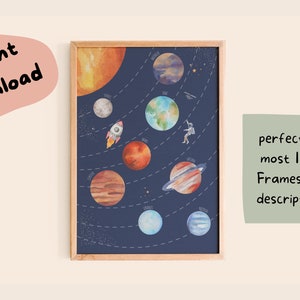 May include: A watercolor illustration of the solar system with planets, a rocket, and an astronaut. The planets are depicted in a circular pattern on a dark blue background with white stars. The illustration is framed in a light wood frame.