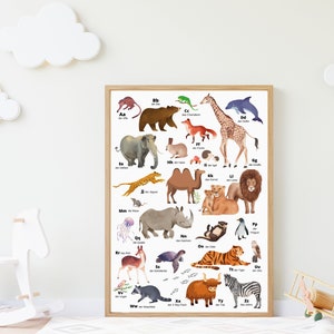 May include: A colorful alphabet chart featuring animals from around the world. Each letter is paired with an animal illustration and the German word for the animal. The chart is perfect for learning the alphabet and expanding vocabulary.