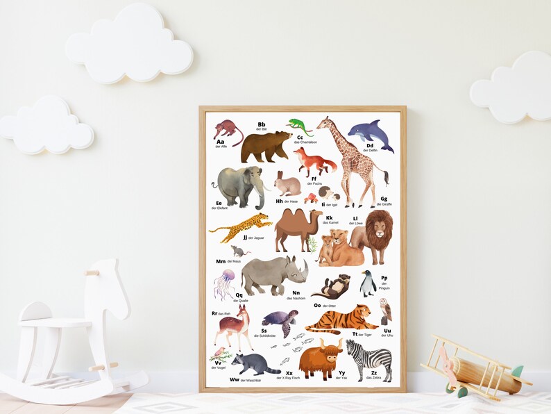 May include: A colorful alphabet chart featuring animals from around the world. Each letter is paired with an animal illustration and the German word for the animal. The chart is perfect for learning the alphabet and expanding vocabulary.