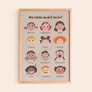 Gefühle Poster | Gesichtsausdrücke Gefühle | Instant Download