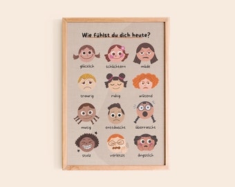 Gefühle Poster | Gesichtsausdrücke Gefühle | Instant Download