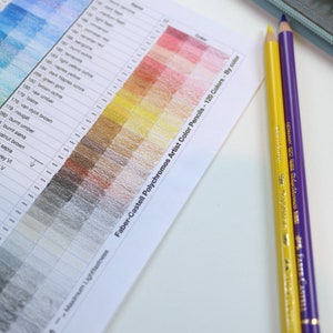 May include: A color chart for Faber-Castell Polychromos Artist Color Pencils, showing 120 colors arranged by color. The chart includes the color name and number for each pencil. The chart is printed on white paper and has a white background.