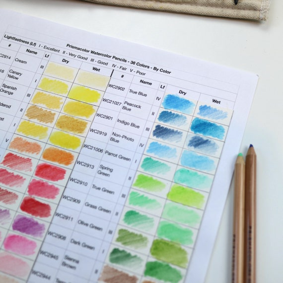 A4 Size Ready to Print Blank Reference Chart for Prismacolor Premier Watercolor  Colored Pencils Set of 36 Organized by Color 