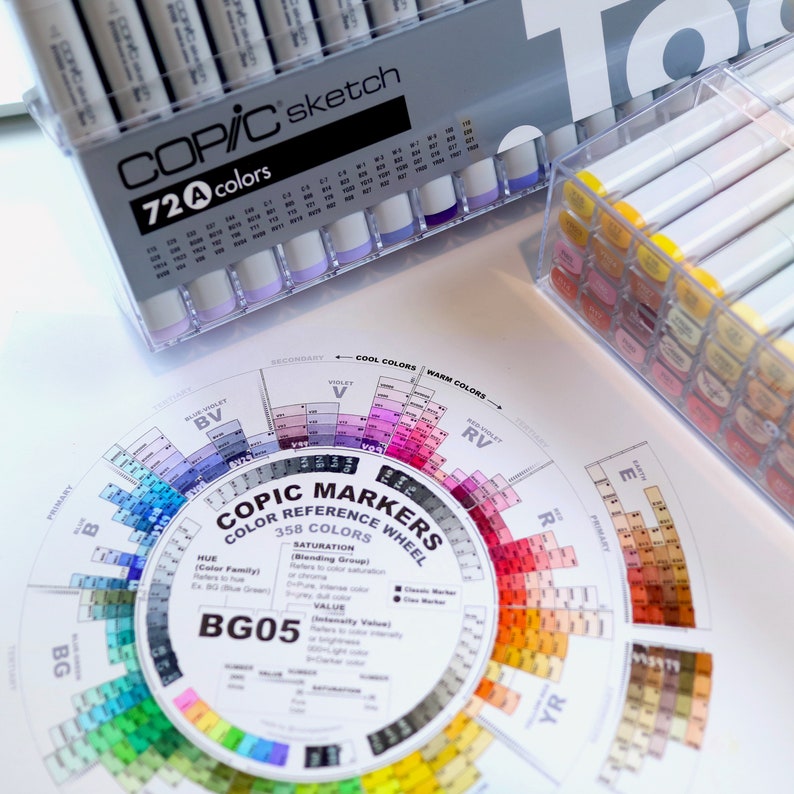 A4 Size Ready to Print Blank Reference Color Wheel for Copic Markers Organized by Color image 3