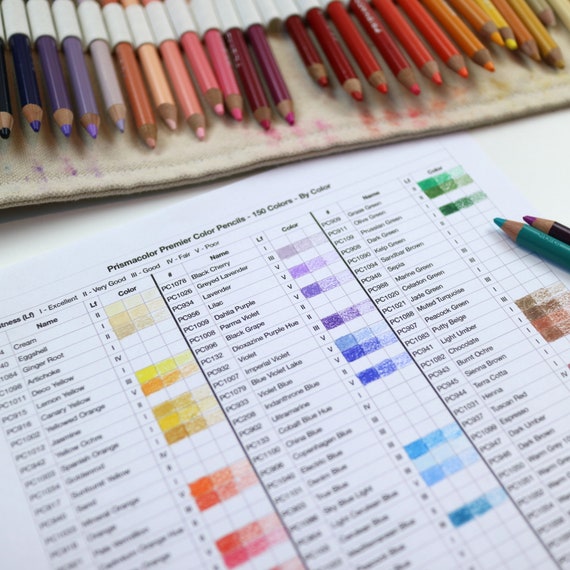 Prismacolor Premier Colored Soft Core Pencil, Set Of 150 Colors