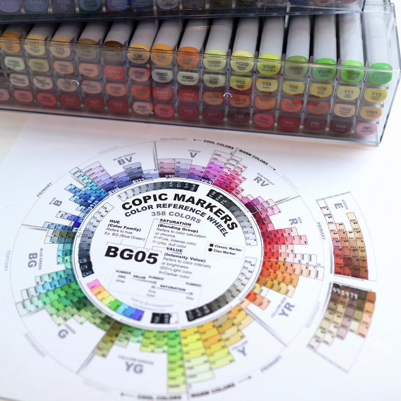 A4 Size Ready to Print Blank Reference Color Wheel for Copic Markers Organized by Color image 4