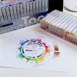 A4 Size Ready to Print Blank Reference Color Wheel for Copic Markers Organized by Color image 7