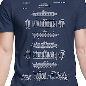 Puede incluir: Un plano vintage de una patente de armónica de boca, que muestra una ilustración detallada del diseño del instrumento. El número de patente es 653.451 y fue patentado el 10 de julio de 1900. El inventor es H. Hohner.