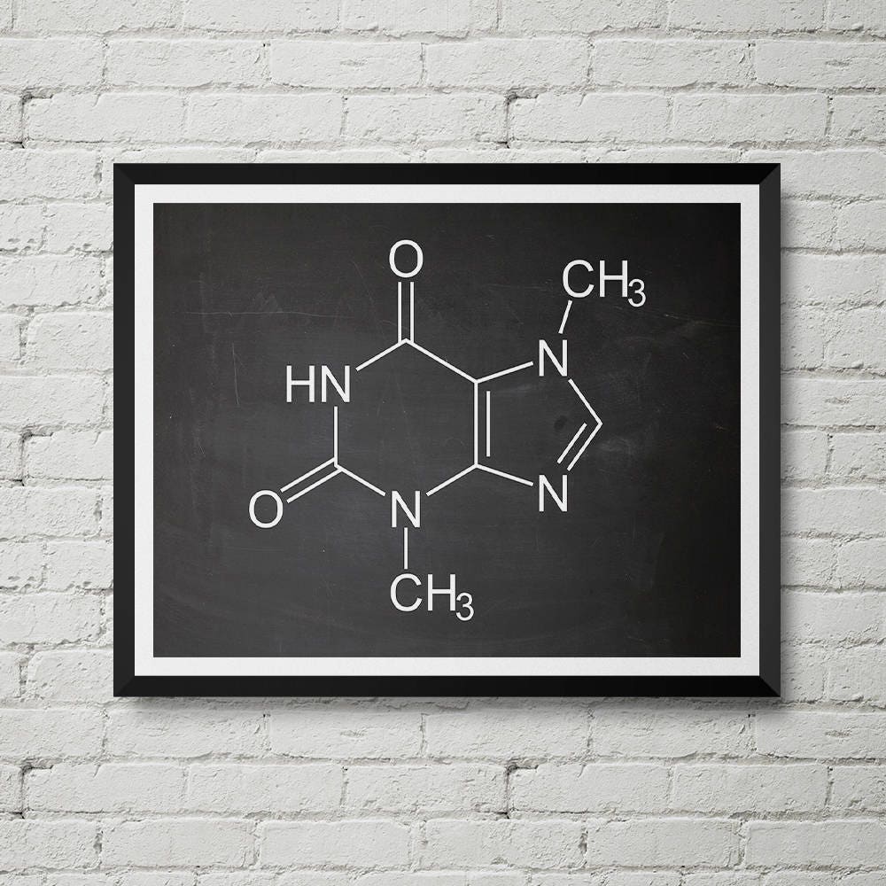 Molecular Structure Wall Art Decor Chemistry Print Molecule Poster Cool Gift 