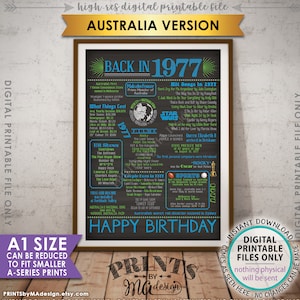 1977 Flashback Poster AUSTRALIA Back in 1977, Born in 1977 Aussie Birthday Party Decor, Blue/Green PRINTABLE A1 Size Poster