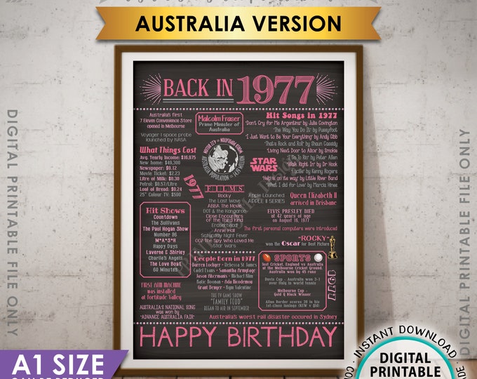 1977 Flashback Poster, AUSTRALIA Back in 1977, Born in 1977 Aussie Birthday Party Decor, Pink, PRINTABLE A1 Size Poster