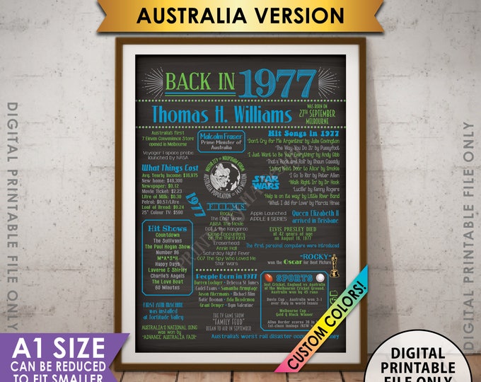 Flashback to 1977 Poster, AUSTRALIA Back in 1977 Flashback Sign Born in 1977 Birthday Party Decor, PRINTABLE A1 Size Poster