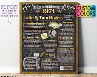 Back in the Year 1974 Anniversary Sign, 1974 Anniversary Party Decoration, Gift, Custom PRINTABLE 16x20” Flashback to 1974 Poster Board