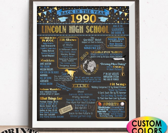 Flashback - Reunions - PRINTSbyMAdesign