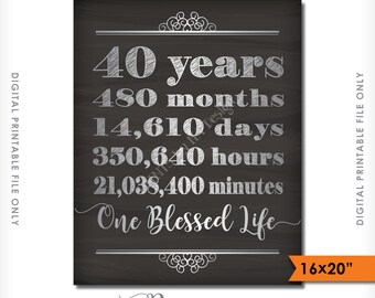 50th Anniversary Gift 50 Years Of Marriage Milestones 50 Yrs - 