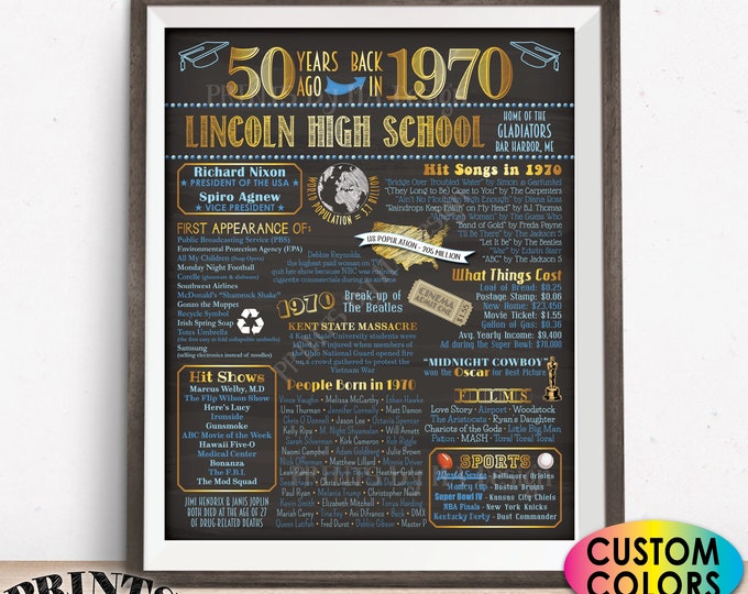 Flashback Reunions Printsbymadesign