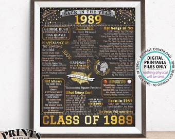 Class Reunion Decoration High School Reunion Decoration Etsy