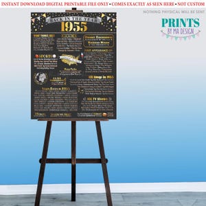Back In The Year 1955 Poster Board Remember 1955 Sign Flashback To Back In The Year 1955 Poster Board Remember 1955 Sign Flashback To
