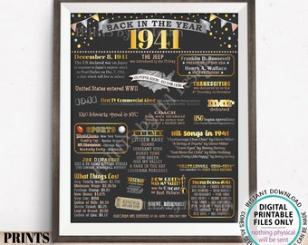 Back in the Year 1941 Poster Board, Remember 1941 Sign, Flashback to 1941 USA History from 1941, PRINTABLE 16x20” Sign <ID>