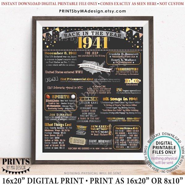 Back in the Year 1941 Poster Board, Remember 1941 Sign, Flashback to 1941 USA History from 1941, PRINTABLE 16x20” Sign <ID>