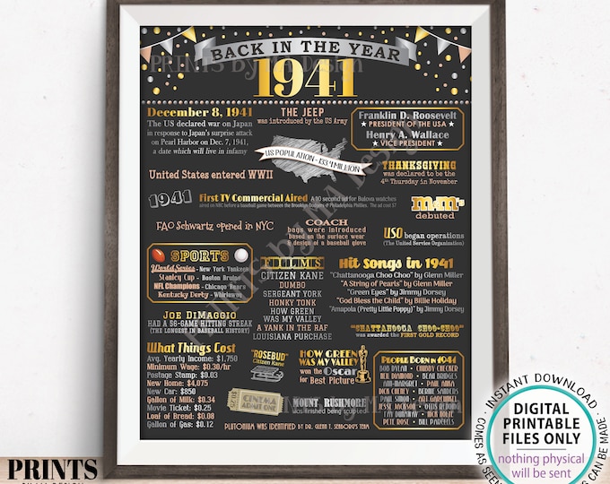 Back in the Year 1941 Poster Board, Remember 1941 Sign, Flashback to 1941 USA History from 1941, PRINTABLE 16x20” Sign <ID>