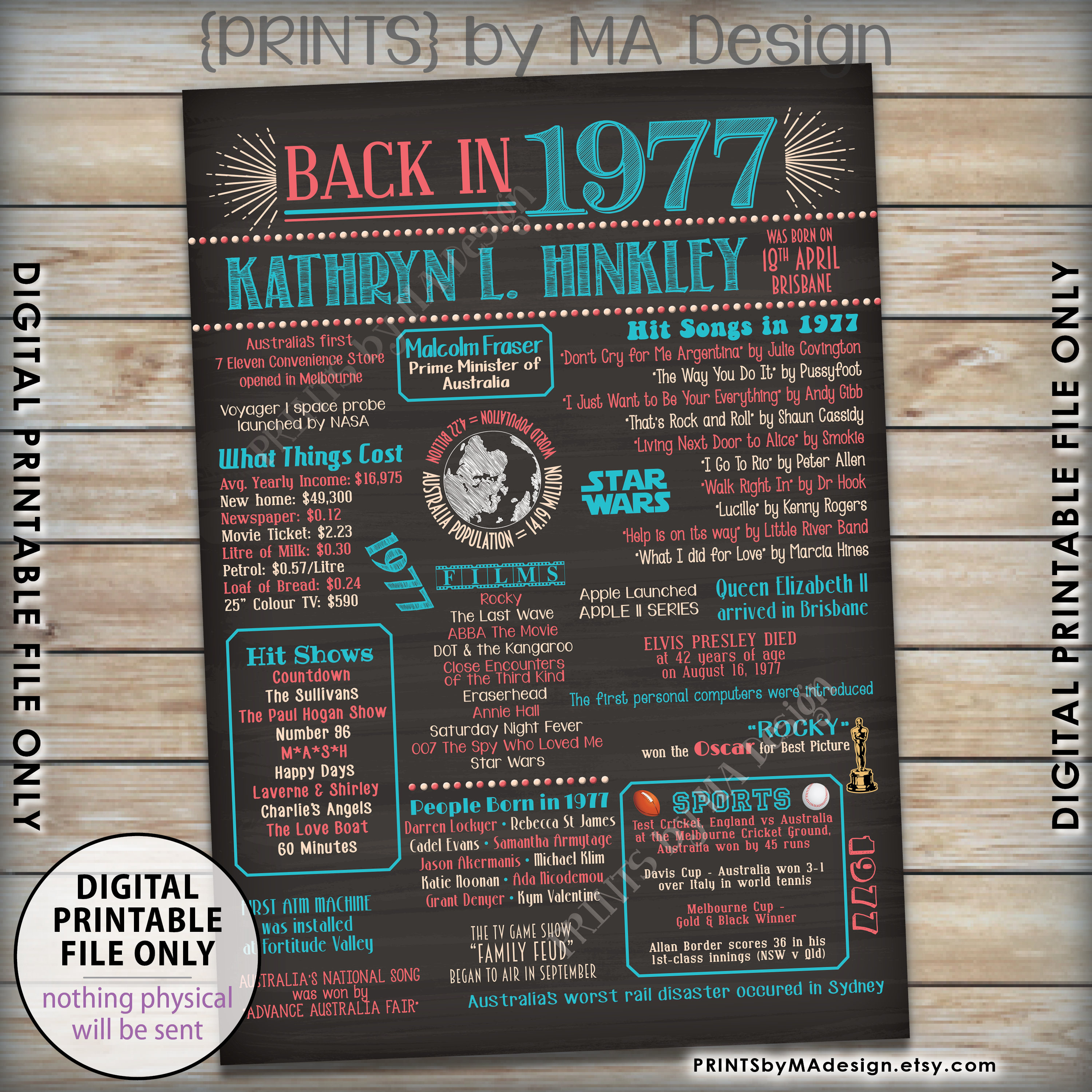 flashback-to-1977-poster-australia-back-in-1977-flashback-sign-born-in