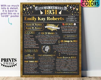 Back in the Year 1951 Birthday Sign, Flashback to 1951 Poster Board, 1951 Birthday Gift, Custom PRINTABLE 16x20” B-day Decoration