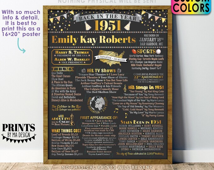 Back in the Year 1951 Birthday Sign, Flashback to 1951 Poster Board, 1951 Birthday Gift, Custom PRINTABLE 16x20” B-day Decoration