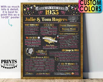 Back in the Year 1955 Anniversary Sign, 1955 Anniversary Party Decoration, Gift, Custom PRINTABLE 16x20” Flashback to 1955 Poster Board