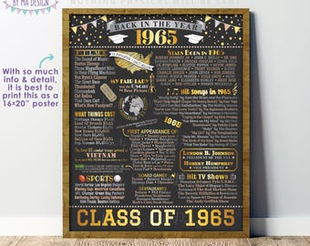 Back in the Year 1965 Poster Board, Flashback to 1965 High School Reunion, Class of 1965 Reunion Decoration, PRINTABLE 16x20” Sign <ID>